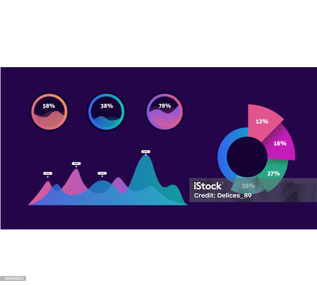 Infographic dashboard template with graphs and charts Infographic dashboard template with flat design graphs and charts Chart stock vector