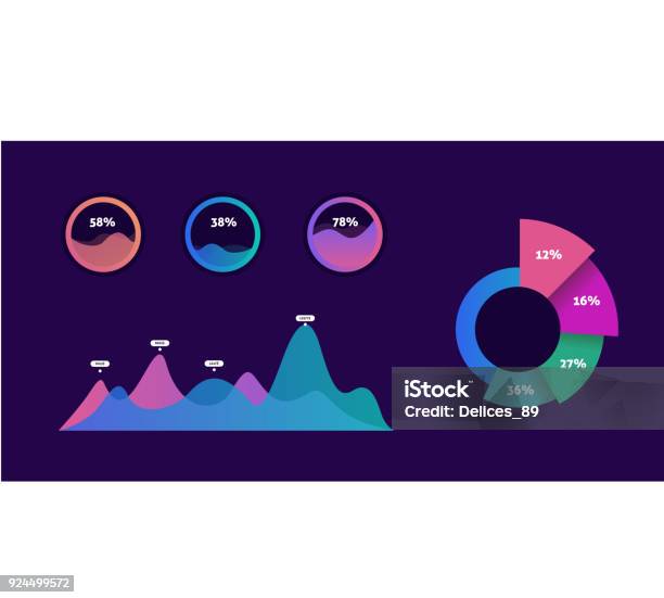 Infographic Dashboard Template With Graphs And Charts Stock Illustration - Download Image Now