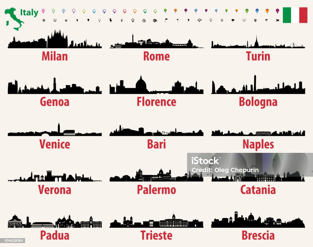 Włochy wektorowe miasta panoramy - Grafika wektorowa royalty-free (Panorama miasta)