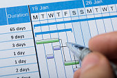 nahaufnahme-des-gantt-diagramm-diagramm.jpg?b=1&s=170x170&k=20&c=E_Agf3kGaST6rNI7mvnuGF7z_LUYNAGhLuxe7bwJZCM=