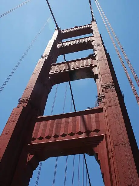 Photo of Golden Gate