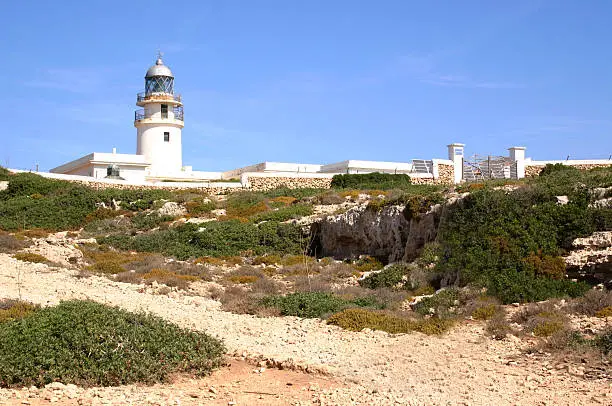 lighthouse on menorca set against the blue sky