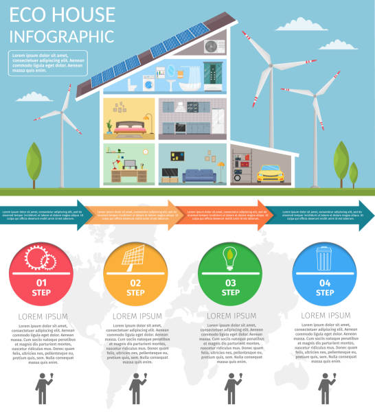 illustrazioni stock, clip art, cartoni animati e icone di tendenza di smart home concept infographic concept technology sistema di climatizzazione e illuminazione di sicurezza antincendio allarme set. - cross section illustrations