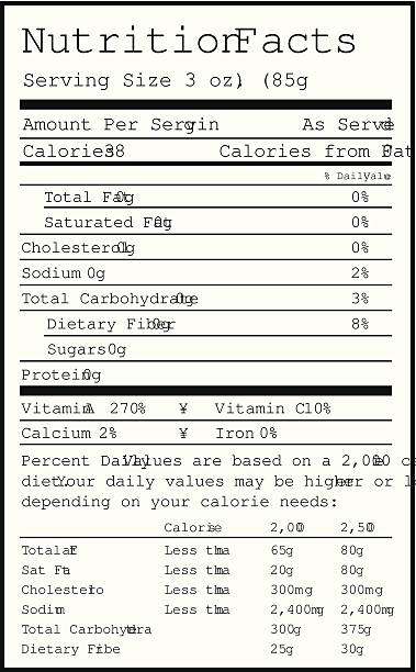 ilustrações, clipart, desenhos animados e ícones de fatos de nutrição - grams