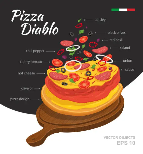 Vector illustration of Vector  illustration of tasty hot Pizza Diablo on wooden board. Falling ingredients. Traditional Italian recipe. Infographic creative design