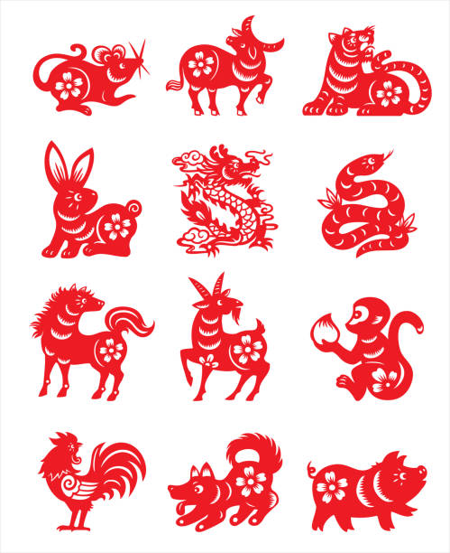 Set of 12 chinese zodiac sign