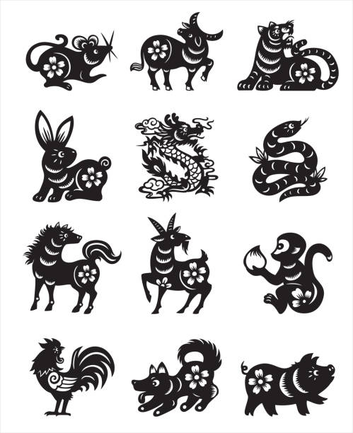 중국 별자리 팻말 - snake chinese new year chinese zodiac sign china stock illustrations