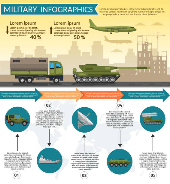 Military army big set of base information infographics background Military army big set of base information infographics background military base stock illustrations