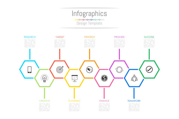 ilustraciones, imágenes clip art, dibujos animados e iconos de stock de elementos de diseño de infografía para que sus datos de negocios con 9 opciones, piezas, medidas, plazos o procesos. ilustración de vector. - 8 9 años