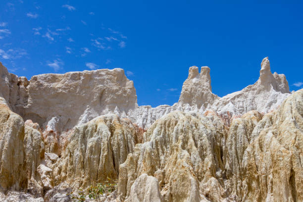 White sand cliff Canoa quebrada beach, Brazil