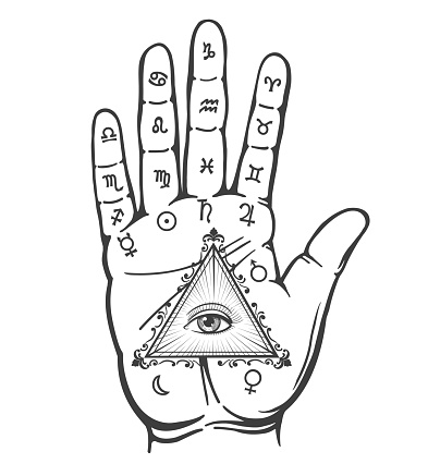 Palmistry hand. Vintage hand drawn psychic hand with magic eye and alchemy signs isolated on white background, vector illustration