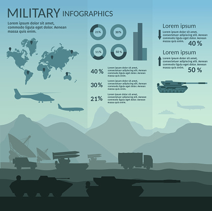 Military army big set of base information infographics background