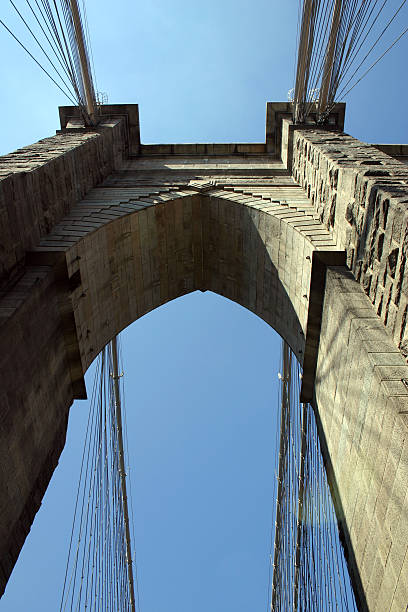 istock detail of bridge 92548231