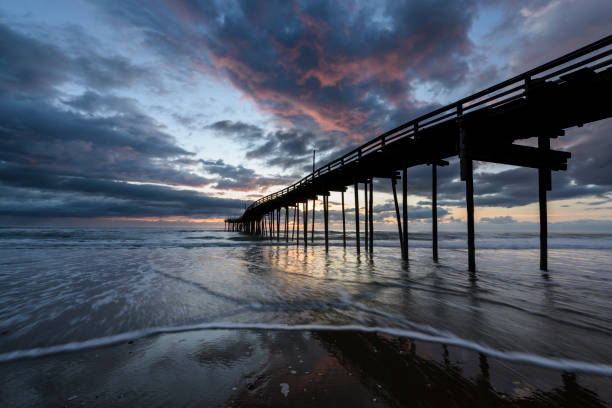 istock Fishing Pier at Sunrise in Outer Banks, NC 925483692