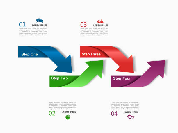 4 Way Flowchart 4 Way Chart Illustrations, Royalty-Free Vector Graphics & Clip Art - iStock