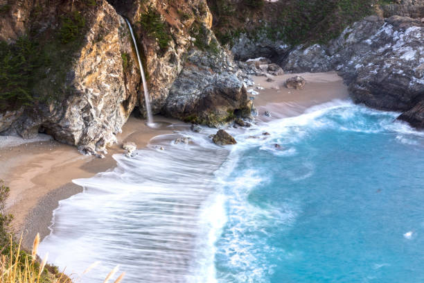 istock McWay Falls Big Sur Central California Coast 925511136