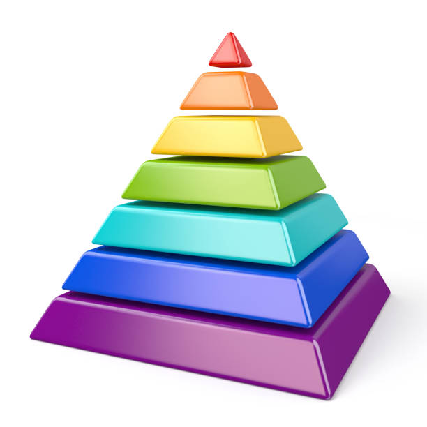 istock Colorful pyramid with seven levels 3D 925569684