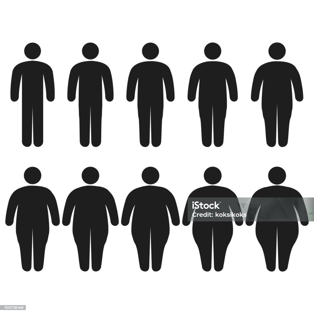 Set of icons human thick, thin, fat, body size, degree of obesity, vector of the proportions the body from thin to fat, the concept of losing weight training fitness and sport template Set of icons human thick, thin, fat, body size, degree of obesity, vector of the proportions of the body from thin to fat, the concept of losing weight training fitness and sport template Overweight stock vector
