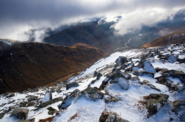 Glen Etive, Scottish Highlands Glen Etive from the summit of Stob Dubh in the Scottish Highlands etive river photos stock pictures, royalty-free photos & images