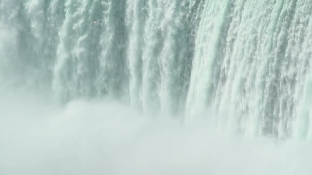 HD: Niagara falls