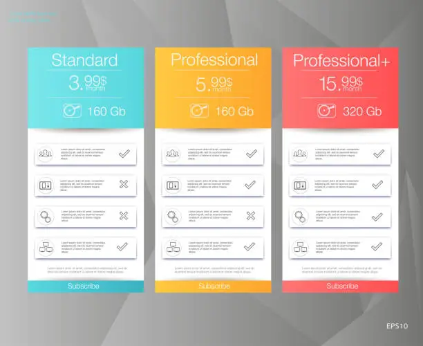 Vector illustration of Three tariffs banners. Web pricing table.