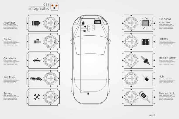 stockillustraties, clipart, cartoons en iconen met auto's-gebruikersinterface. abstracte virtuele grafische touch-gebruikersinterface. - rem onderdeel van voertuig