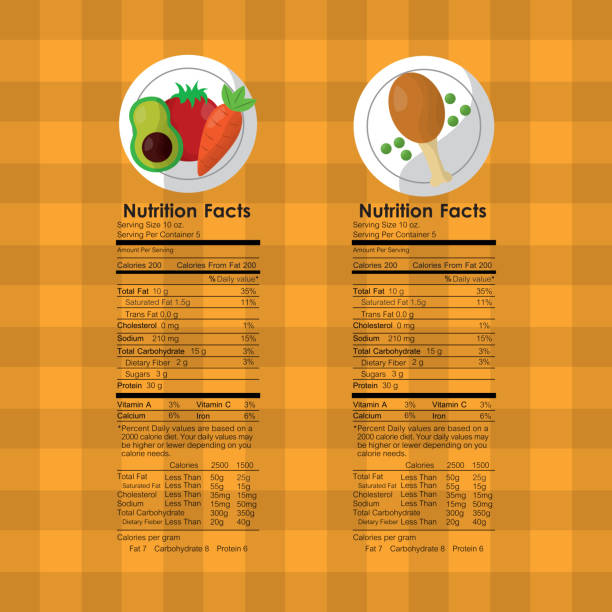 istock vegetables and roasted chicken nutrition facts food label 926047880