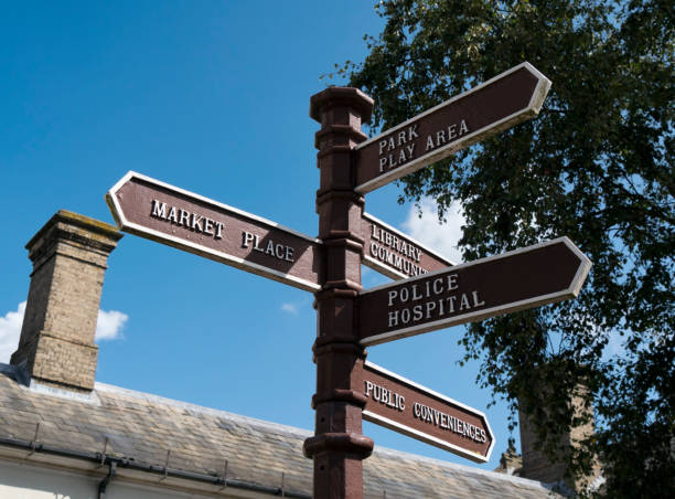 Town amenities sign
