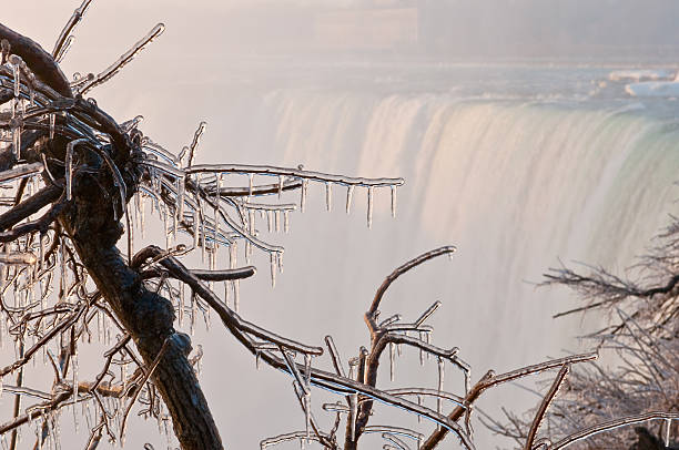 Niagara falls covered with snow and ice during winter
