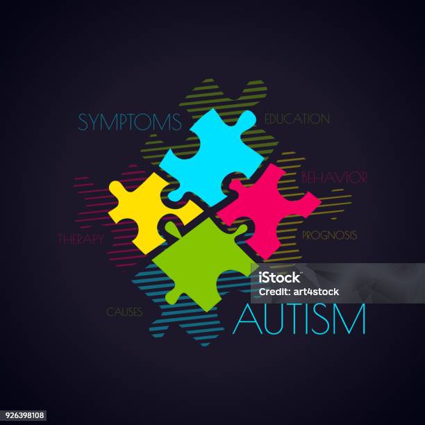 Autism Puzzle And Word Cloud Poster Stock Illustration - Download Image Now - Autism, Puzzle, Social Gathering