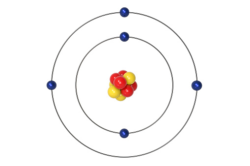 Boron Atom Bohr model with proton, neutron and electron. 3d illustration. Science and Chemical Concept rendering image.