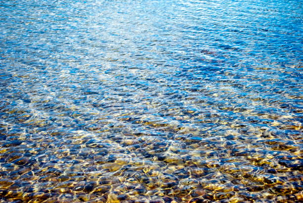 Close-Up Full Frame of Pure Fresh Clear Blue Lake Water