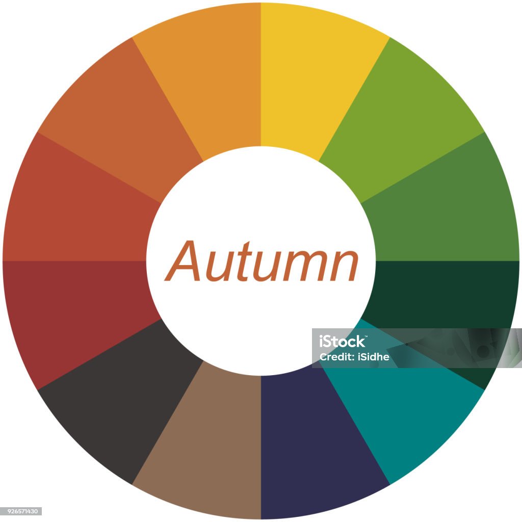 Stock vector color guide. Seasonal color analysis palette for autumn type. Type of female appearance Color Image stock vector