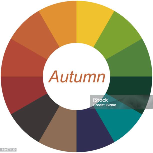 Stock Vector Color Guide Seasonal Color Analysis Palette For Autumn Type Type Of Female Appearance Stock Illustration - Download Image Now