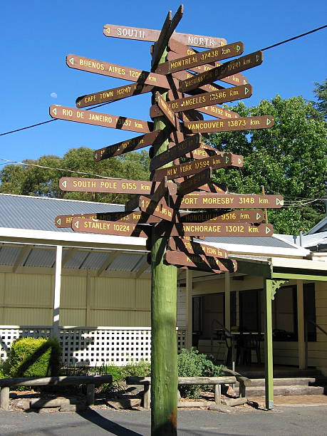 Directional Distance Signs stock photo