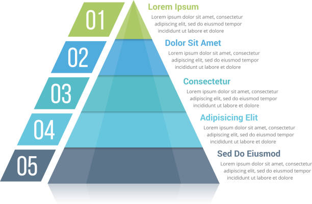 2,100+ Triangle Flowchart Infographics Stock Illustrations, Royalty ...