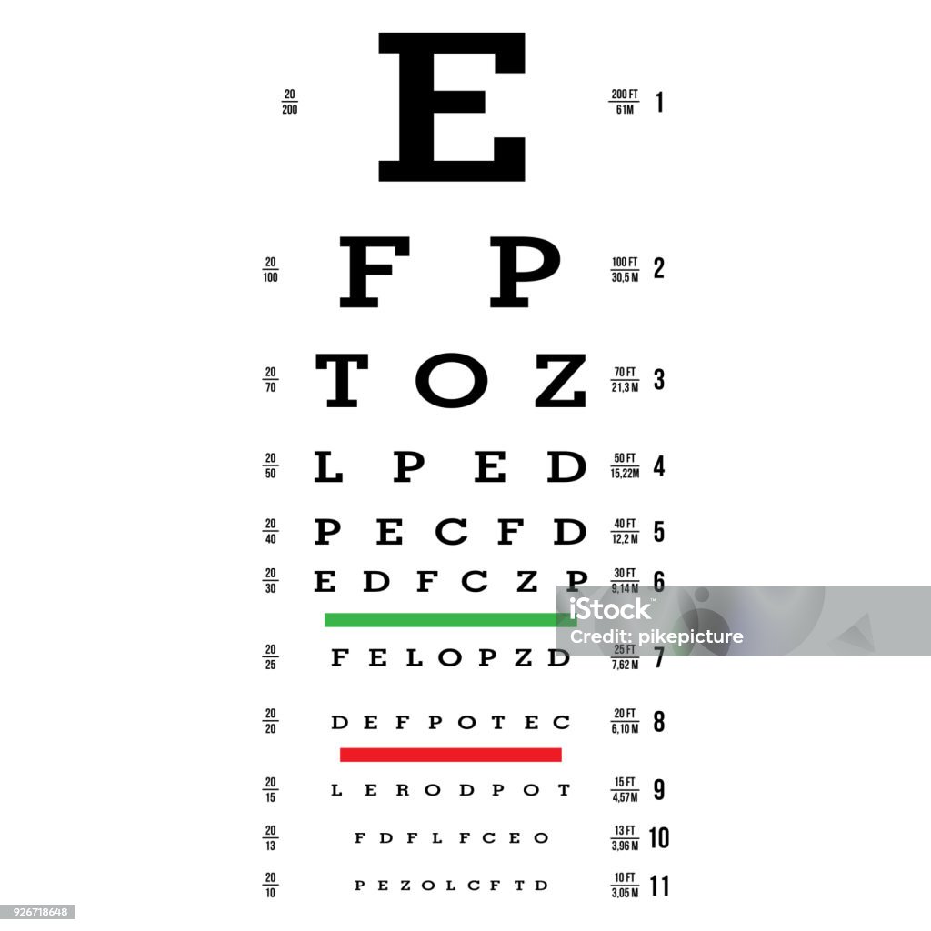 https://media.istockphoto.com/id/926718648/vector/eye-test-chart-vector-letters-chart-vision-exam-optometrist-check-medical-eye-diagnostic.jpg?s=1024x1024&w=is&k=20&c=35uyVAHFMBY3j7dOjPUhBl6uWXVFlXraGBpOJZLdAZI=