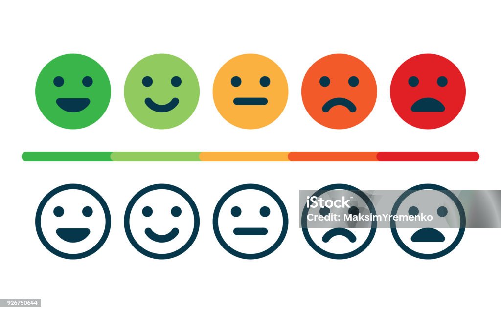 Bewertung der Zufriedenheit. Feedback in Form von Emotionen. - Lizenzfrei Menschliches Gesicht Vektorgrafik