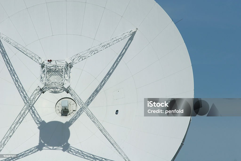 Satellite dish  Antenna - Aerial Stock Photo