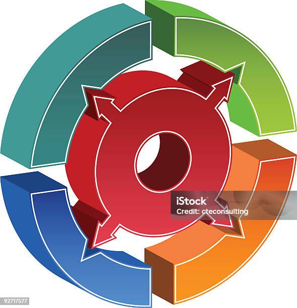 Diagrama De Processo De Círculo 2 - Arte vetorial de stock e mais imagens de Colorido - Colorido, Computação Gráfica, Círculo