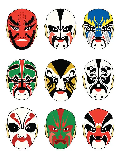 Vector illustration of Oriental Masks