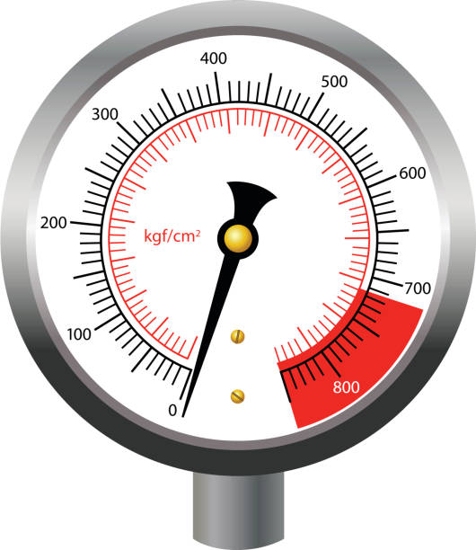 Image of pressure gauge marked at 0 A vector illustration of a pressure gauge. The needle can be rotated to your desired level. .AI file included. pressure gauge stock illustrations