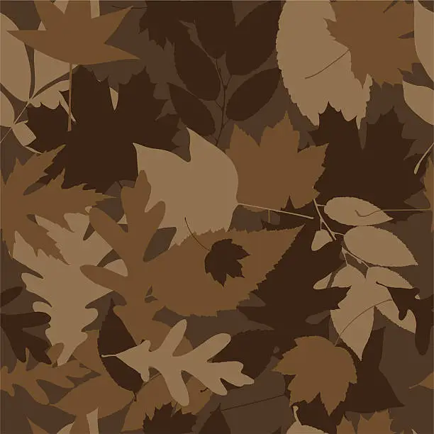 Vector illustration of Full repeat of brown camouflage pattern