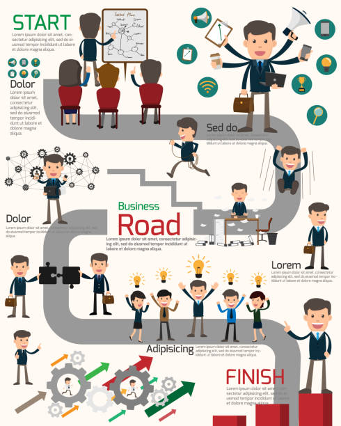 business roadmap with workstation infographics. business people show activities on roadmap. cartoon vector illustration. Leadership, partner and teamwork. vector art illustration