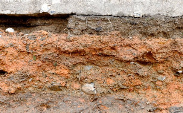 istock closeup layers of soil and rock texture 927293274