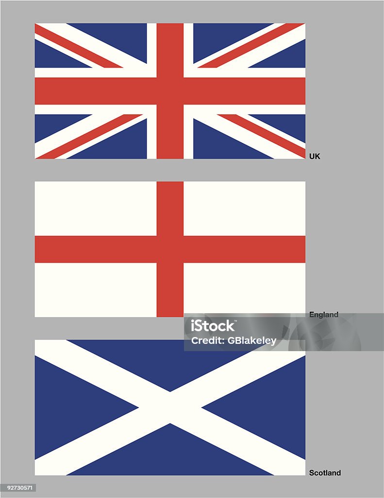 Drapeaux du Royaume-Uni - clipart vectoriel de Angleterre libre de droits