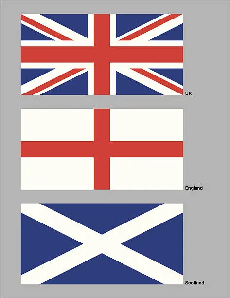 Vector illustration of United Kingdom Flags