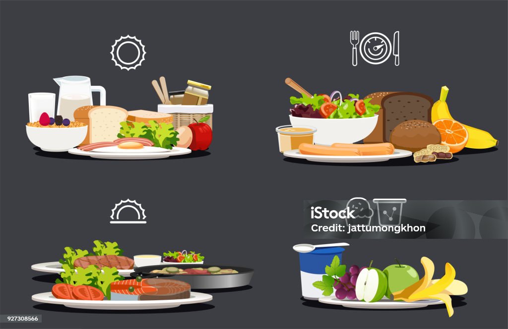 Sample food at each meal. Foods with health benefits. Advise of a balanced diet. Each type of food that the body should be in a day. Food stock vector