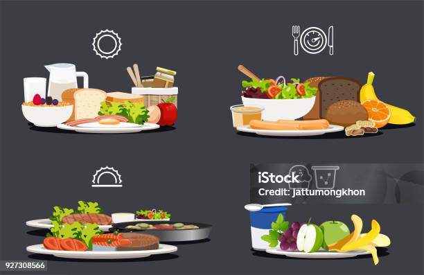 Sample Food At Each Meal Foods With Health Benefits Advise Of A Balanced Diet Each Type Of Food That The Body Should Be In A Day Stock Illustration - Download Image Now