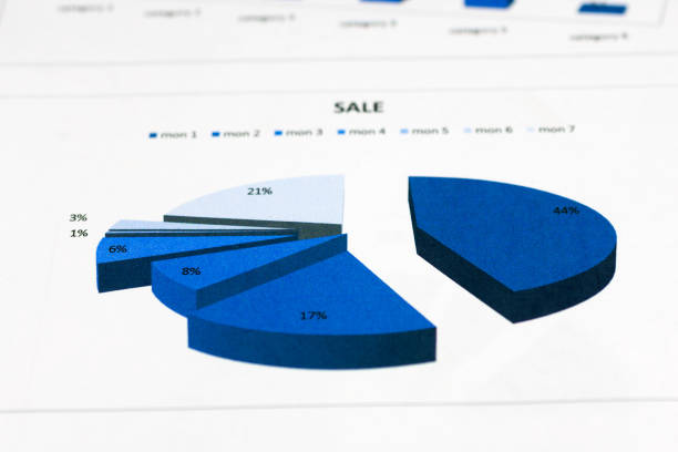 istock Blue diagram on a sheet of paper, analysis. 927380534